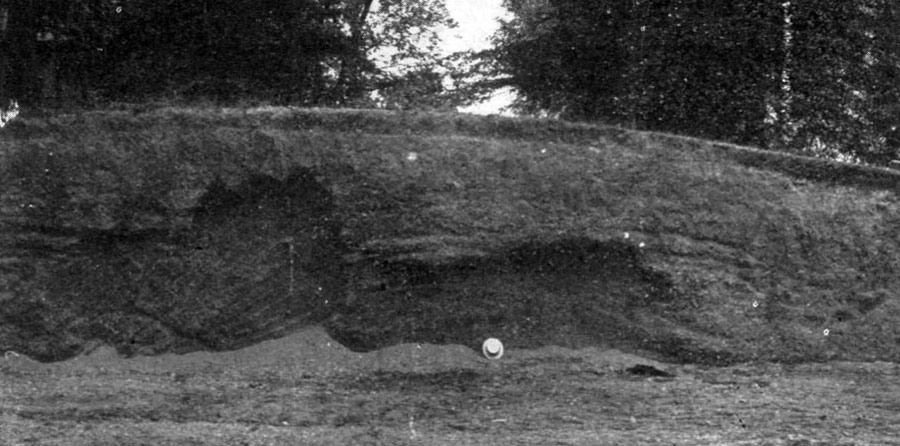 Esker cross-section.